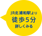 詳しくみる